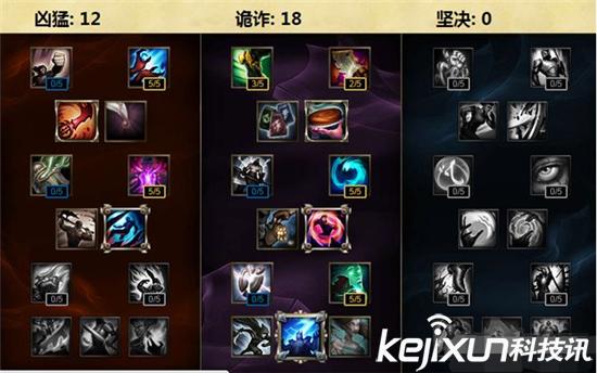 lol周免英雄几级能用,lol新版本小火龙天赋