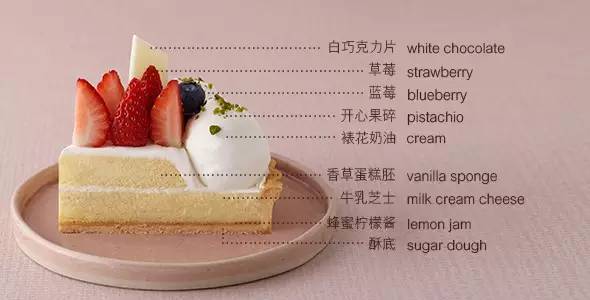 诺心lecake丽水路店,诺心lecake蛋糕团购