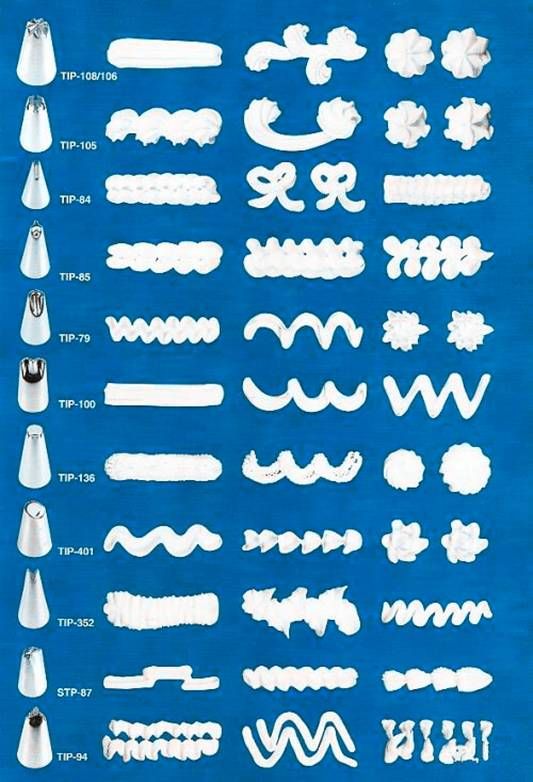 学习做蛋糕？哪里可以学西点？裱花新手看过来~全套的裱花嘴使用技巧打包好了，拿走不谢~