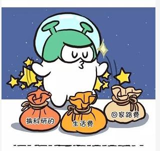 2022年十二星座运势最好的星座,12生肖下周财运排行榜你排第几