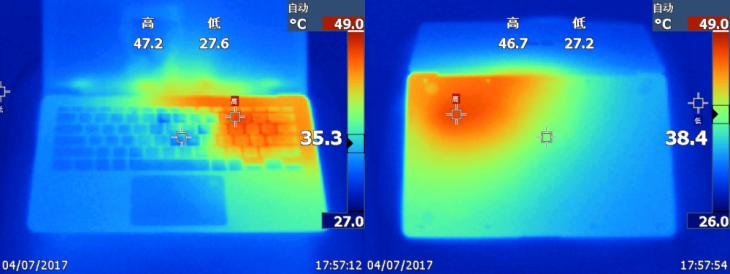 综合评价最好的13寸轻薄本,thinkpad13寸轻薄本推荐