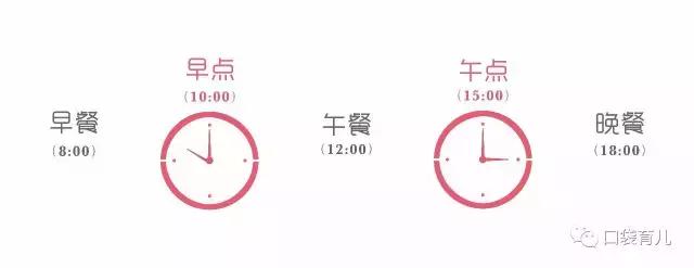 夏季宝宝辅食做法大全1-3岁,夏季宝宝辅食的做法