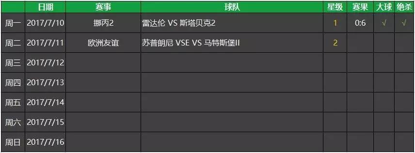 欧洲杯竞彩预测与深度解析,竞彩技巧之教你三分钟看懂