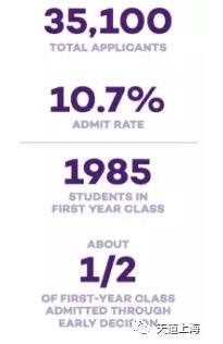 密歇根大学地理位置和气候,伊利诺伊州和密歇根州哪个好