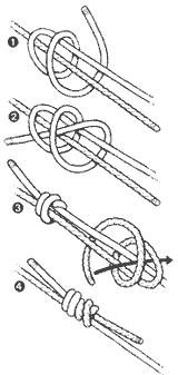 生活中一种常使用的绳结技巧,生活实用绳结技术