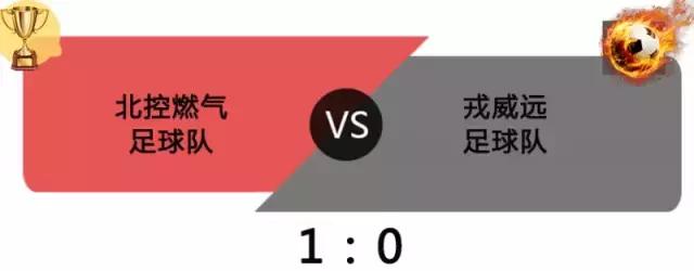 北京中国职工足球比赛,北京市第4届职工足球联赛
