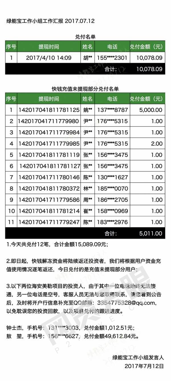 绿能宝最新兑付消息,绿能宝还可以兑付吗