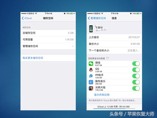 icloud备份完了可以删除相册吗,icloud备份后还是没空间