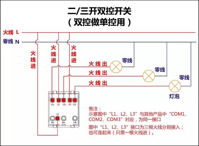 装了漏电保护器就安全吗,装漏电保护器就没事了吗