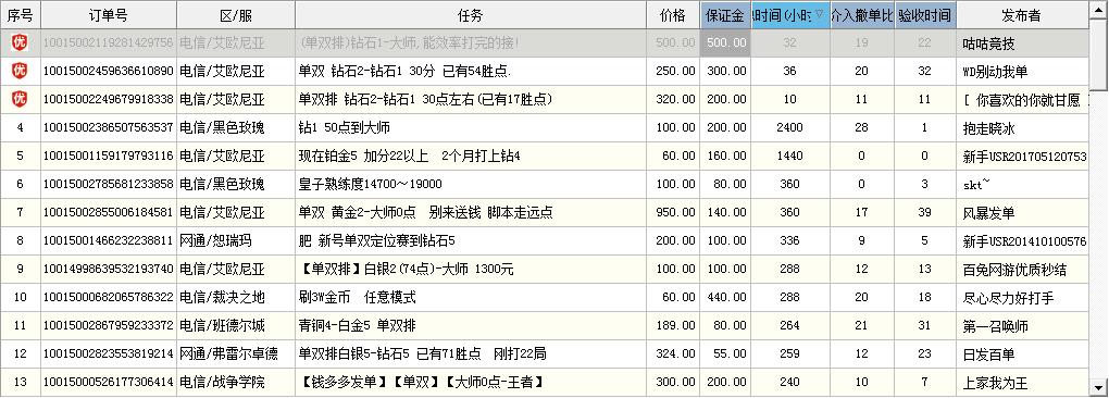 英雄联盟代炼是单排吗,英雄联盟代炼现在怎么那么难