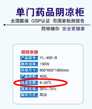 要求“阴凉处”保存的药品，能放在冰箱冷藏室里吗？