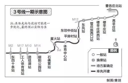 重磅！明天起，北京人要让全世界羡慕！
