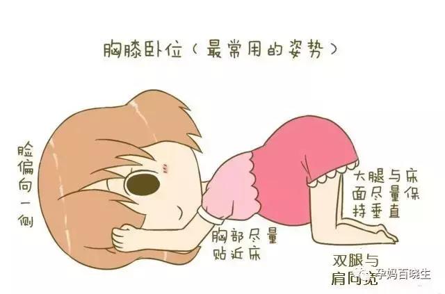 怎样避免羊胎位不正,如何避免胎儿不正