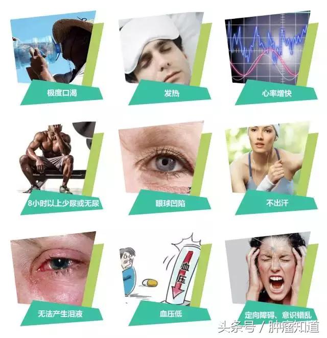 肿瘤引起水肿怎么消除,肿瘤脱水