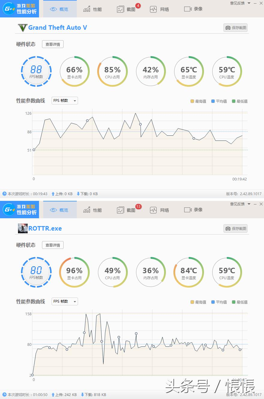 迪兰显卡哪个型号最好,一线品牌显卡a卡排行