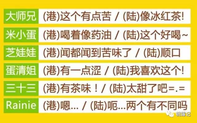 网红柠檬茶健康吗,柠檬网红茶