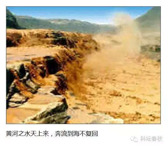 流体力学与深度学习,流体力学核心知识