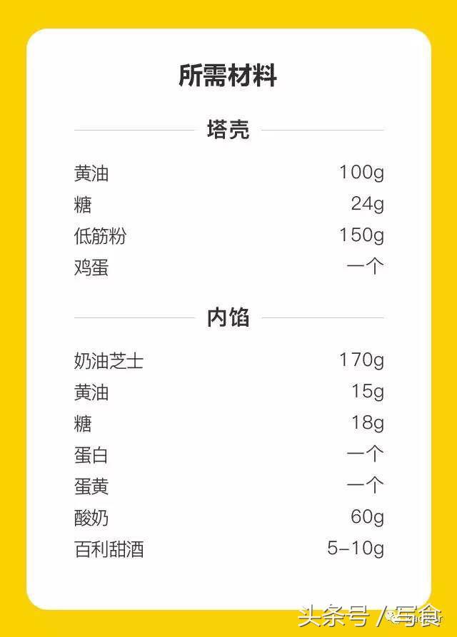 风靡日本流心芝士挞的做法,流心芝士挞你喜欢吃吗