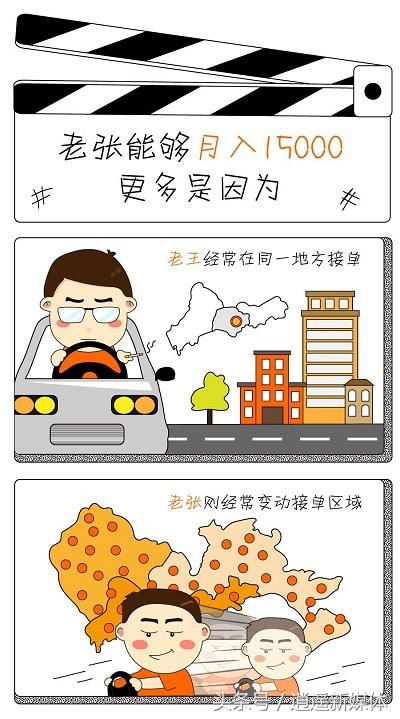 货车司机怎样在货拉拉里面接单,货拉拉司机月收入平均25000