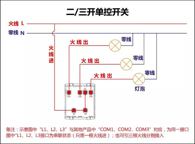 三开单控与单开双控接线视频,单开三控开关接线方法线路图
