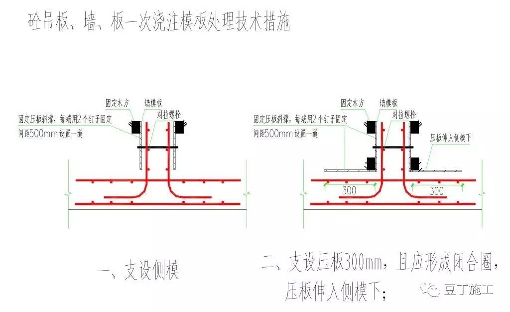 建筑行业施工技术总结,建筑业10项新技术的主要技术口诀