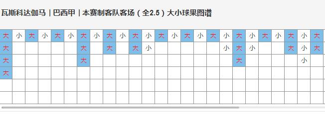 大小球推荐什么意思,大小球推荐达人