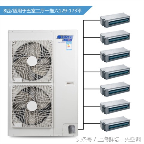 格力中央空调star160型一拖五价格,格力gmv-h140wl中央空调一拖五