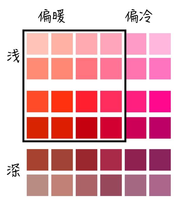 问我对什么最钟情那就是我最真爱的口红了