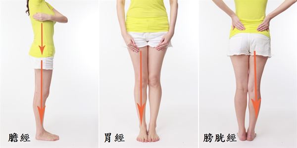 下半身胖又肿？女中医教你启「动」腿力甩肥肉！