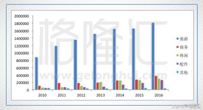 新秀丽176拉杆箱,新秀丽28寸拉杆箱男款