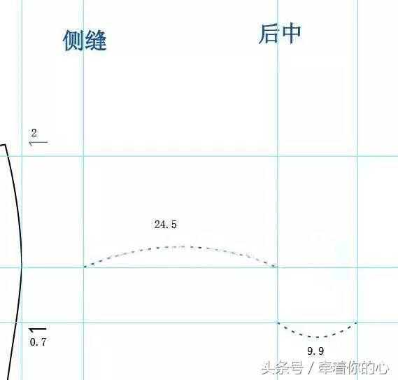 服装裁剪教学哈伦裤,女牛仔裤裁剪教程和尺寸