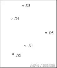 GPS实时动态差分坐标转换残差改正方法