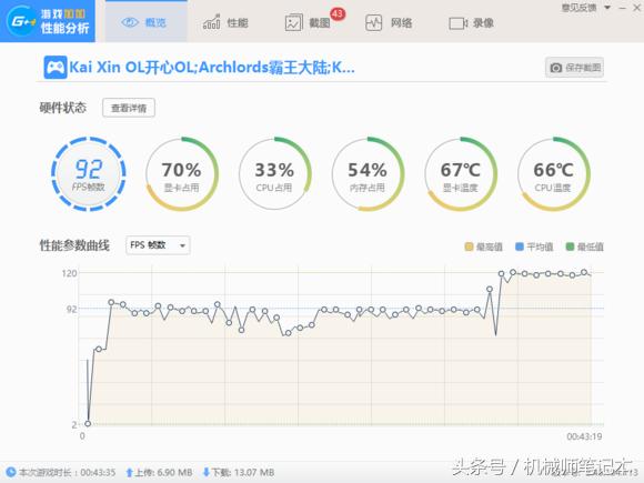 玩天涯明月刀电脑需要什么配置,网游天涯明月刀需要多少内存
