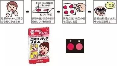 日本大阪机场购物攻略,日本旅游购物推荐攻略