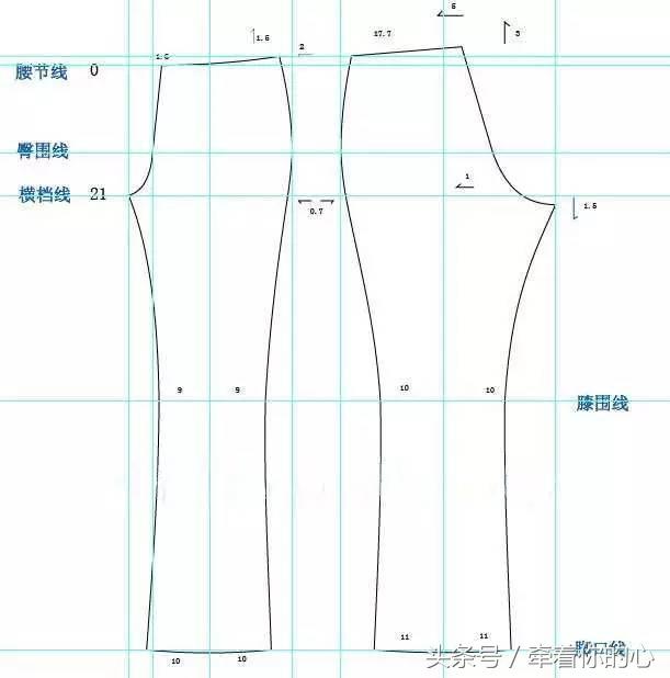 服装裁剪教学哈伦裤,女牛仔裤裁剪教程和尺寸