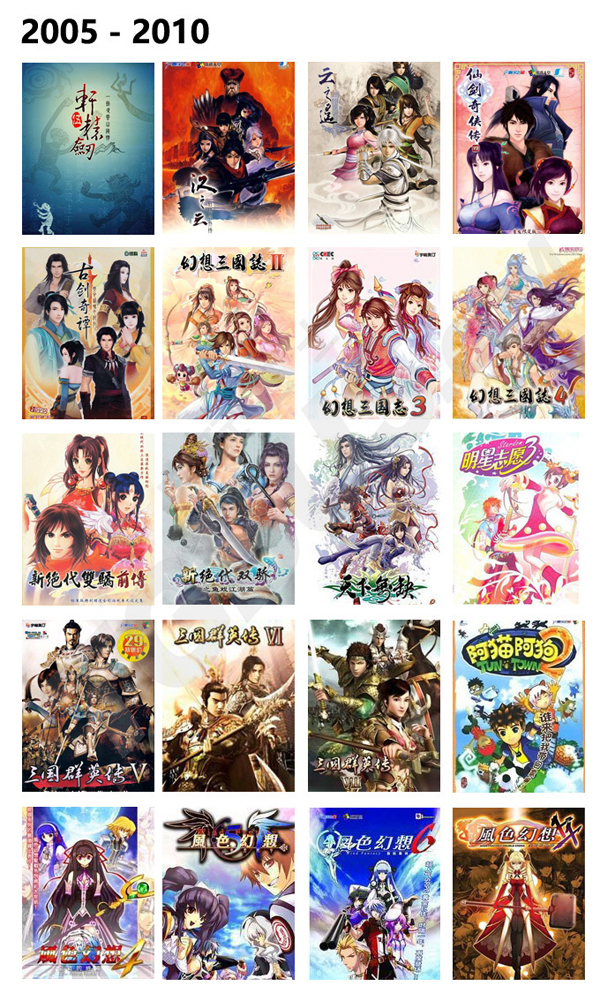 2010年前的国外游戏单机有哪些,2000年pc单机游戏有哪些