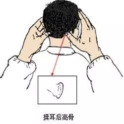 发烧物理降温的方法小儿推拿,小儿推拿完发烧怎么回事