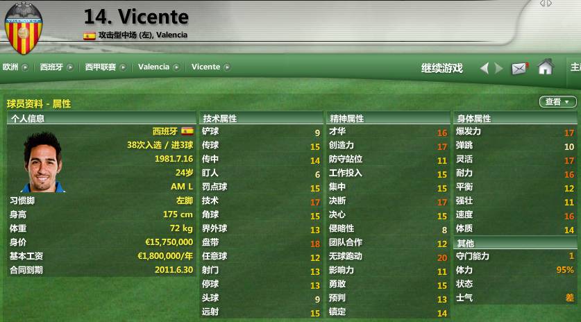 西甲球场巡礼之瓦伦西亚城市球场,西甲巡礼马德里竞技