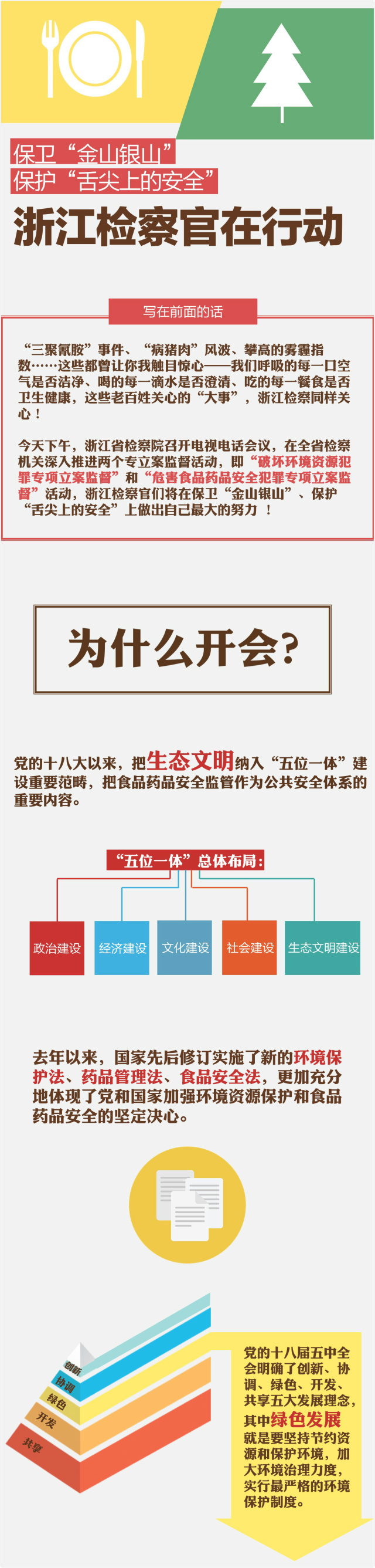 保护舌尖上的安全检察在行动,守护舌尖安全专项整治成绩单