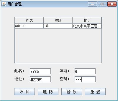 用户管理系统编程,如何使用管理员用户封装系统