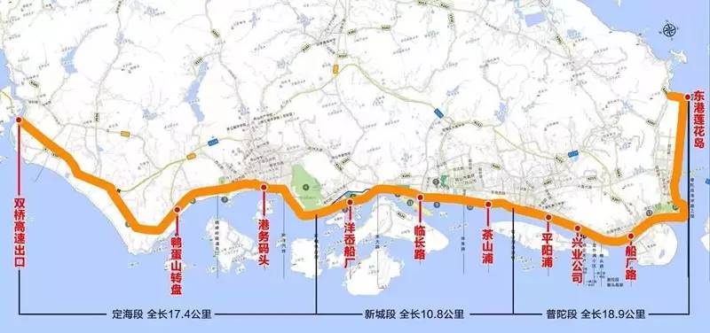 舟山开挂！三年后在舟山生活将变成这样……