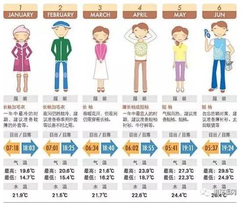 冲绳那霸旅游购物攻略,冲绳旅游攻略巴士路线