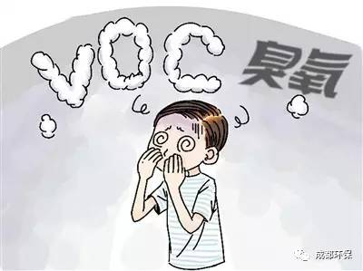 深度解析臭氧的危害和健康,大气臭氧超标的危害