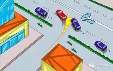 「文明你我他」克拉玛依市区提速了，惊不惊喜？意不意外？