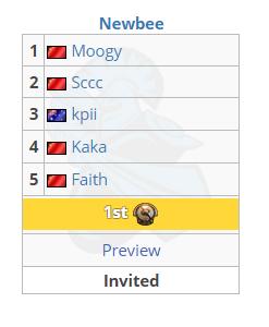 ti7瑗块泤鍥惧浗闄呴個璇疯禌,dota2瑗块泤鍥総i7璧涚▼