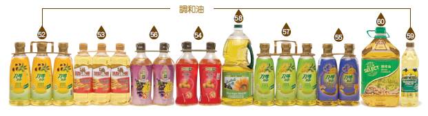 超人读报｜60款香港市售食用油普遍中招，你可能没吃过但是里面的物质八成在你锅里