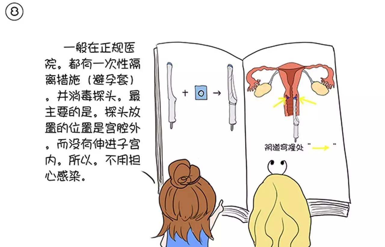 经期也可以做阴超吗,经期能做阴超吗