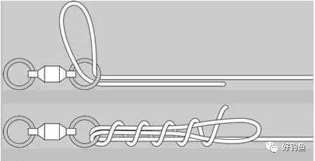 路亚钓鱼用什么鱼饵,路亚在河里怎么钓鱼