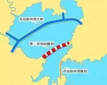 青岛有多好拍,青岛到底有哪些风景