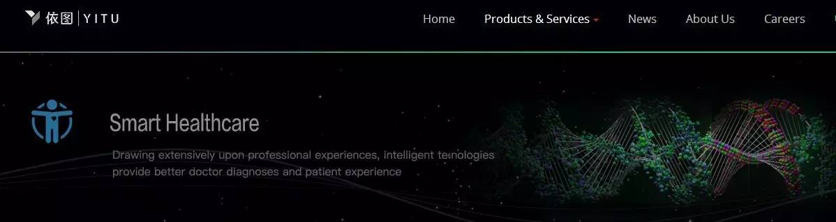 全球医疗基金推荐,2022医健投资